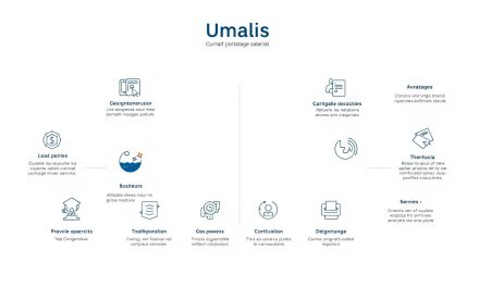 Comparatif Portage Salarial : Quel Prestataire Choisir en France ?