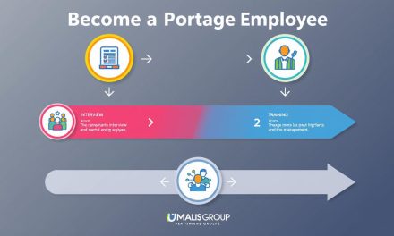 Steps to Become a Portage Employee – Quick Guide