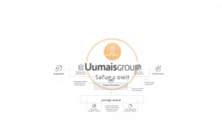 Le guide complet du portage salarial pour les freelances