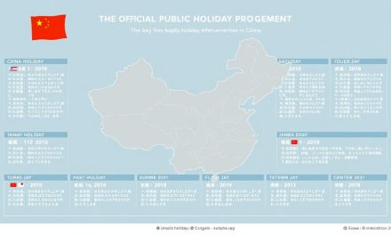 全面了解法定假期：中国的法定假期规定、员工权益、假期安排及薪资计算指南